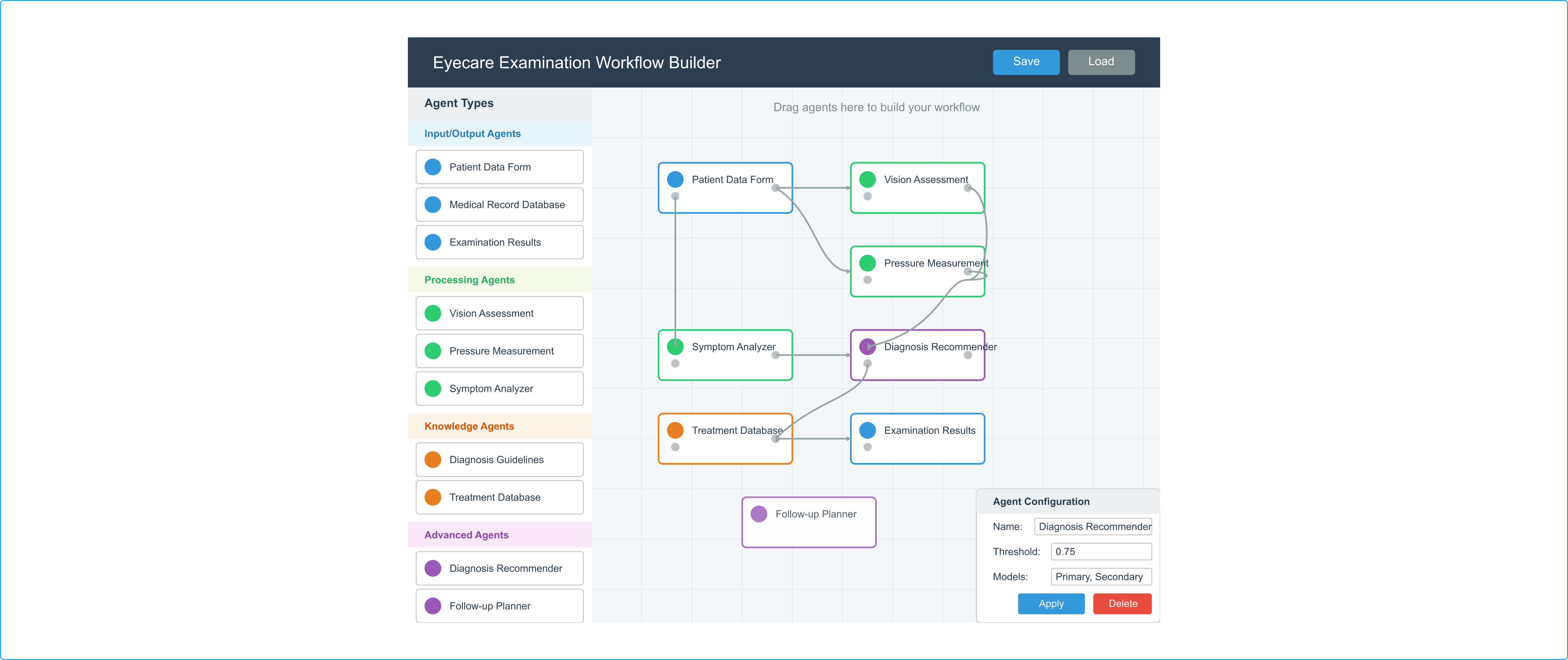Enterprise Agentic Framework