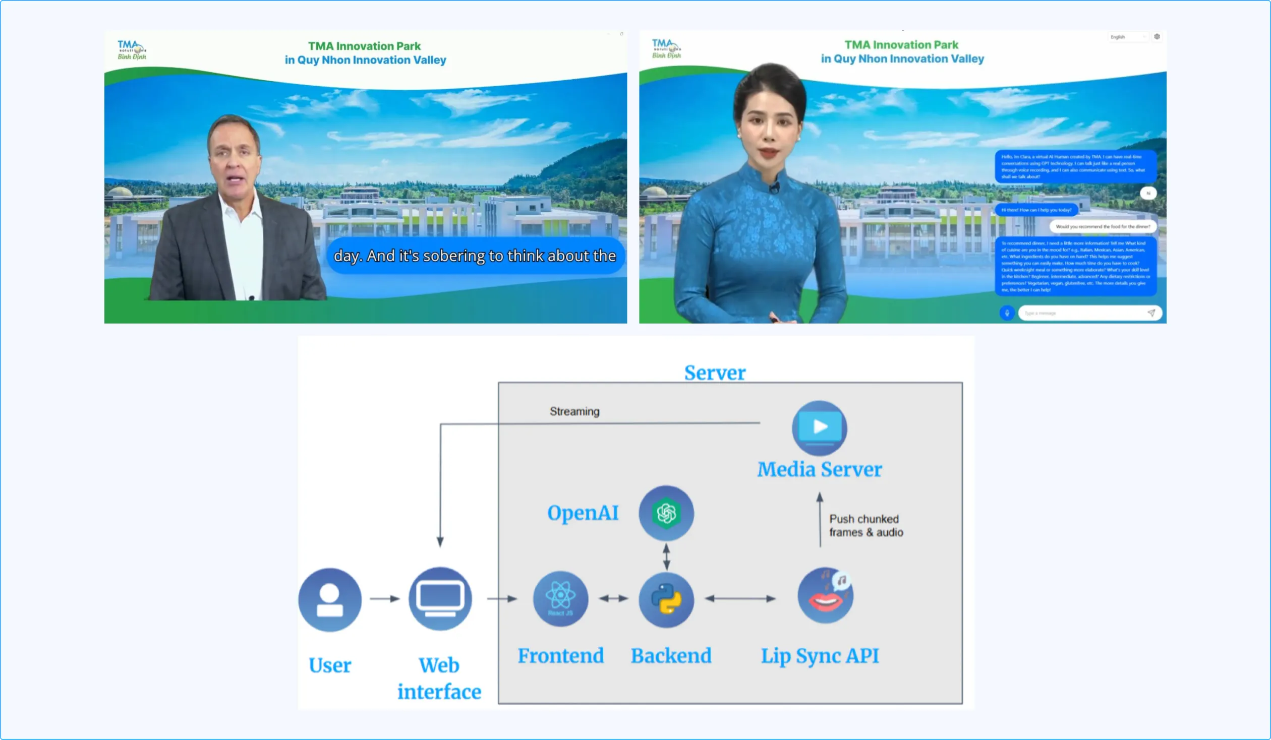 Human AI Assistant
