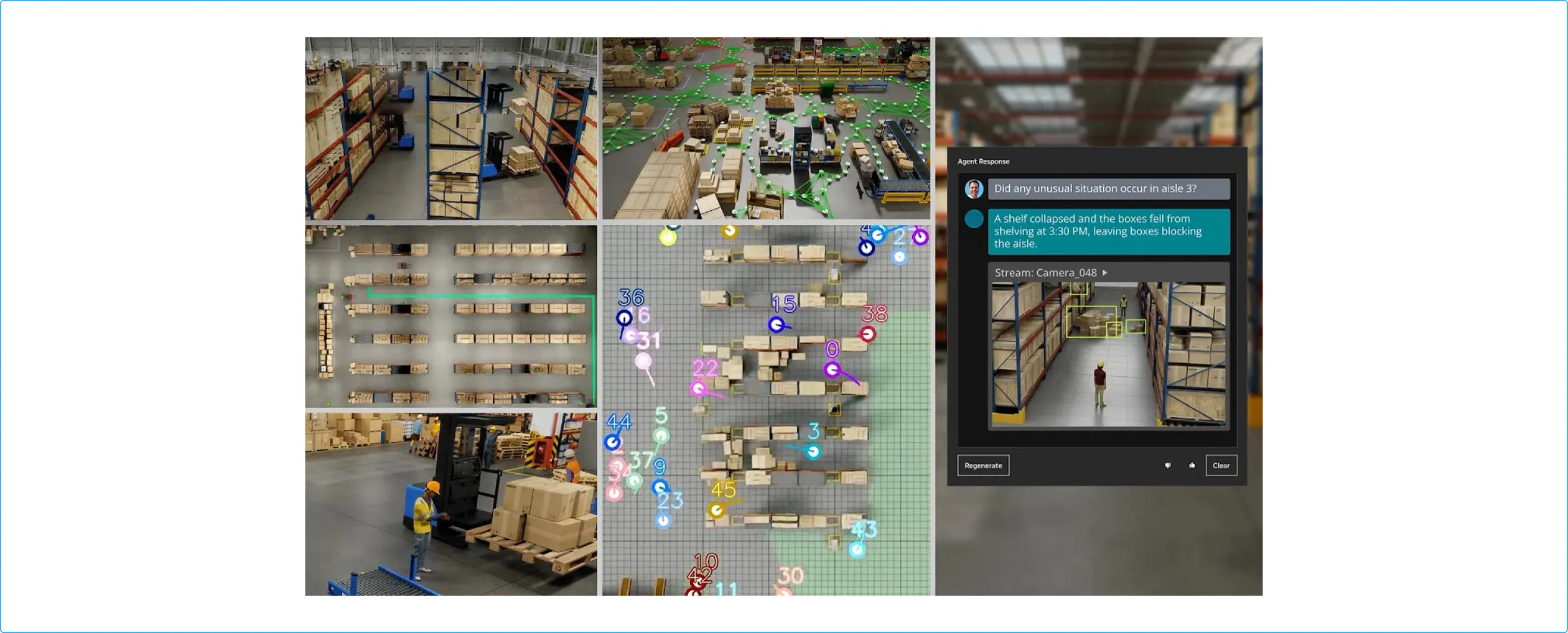 Multi Camera Tracking