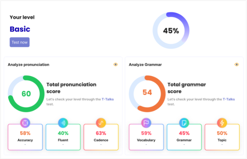 AI-Powered Language Learning Platform (T-Talk)