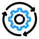 Automation